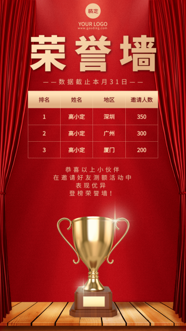 金融保险荣誉墙活动邀请喜报表彰海报预览效果