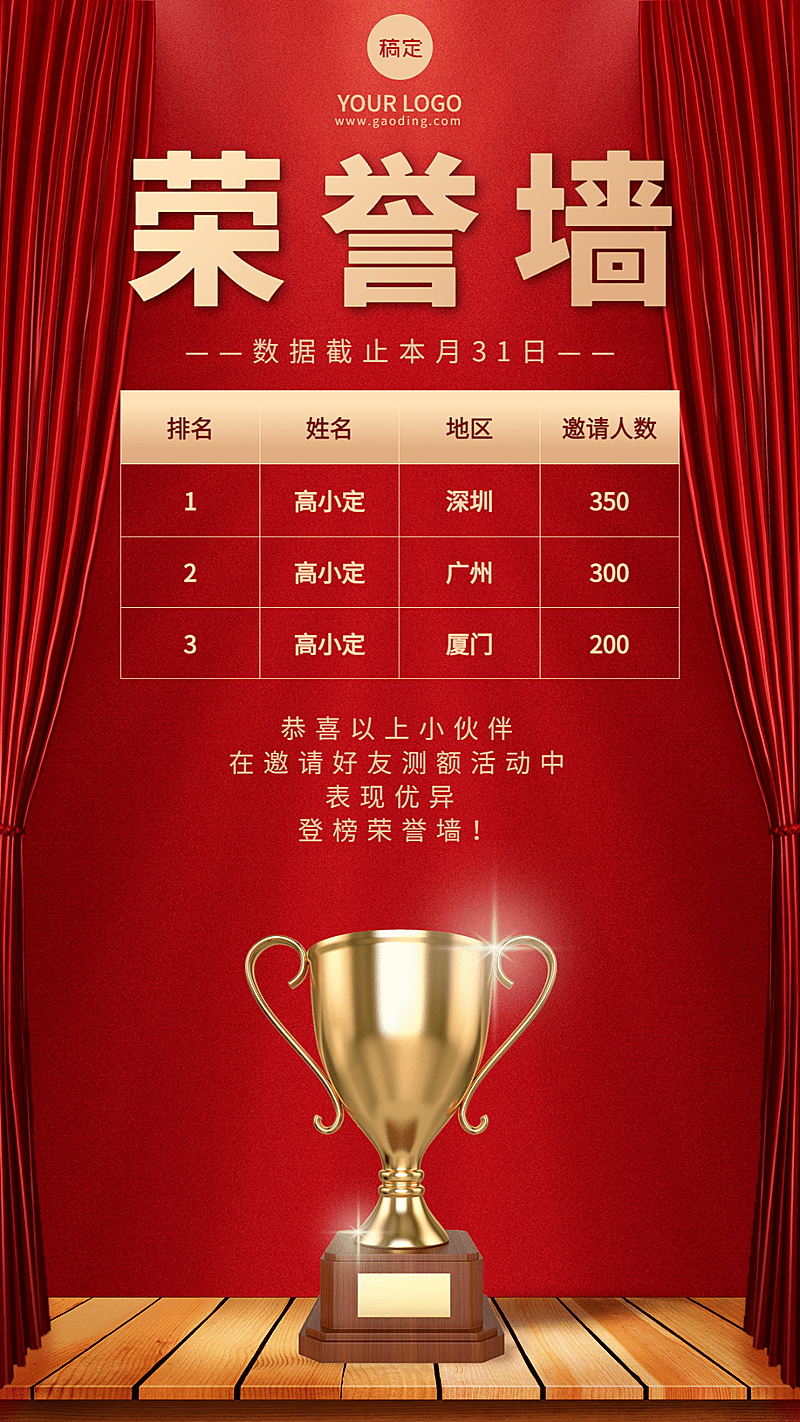 金融保险荣誉墙活动邀请喜报表彰海报