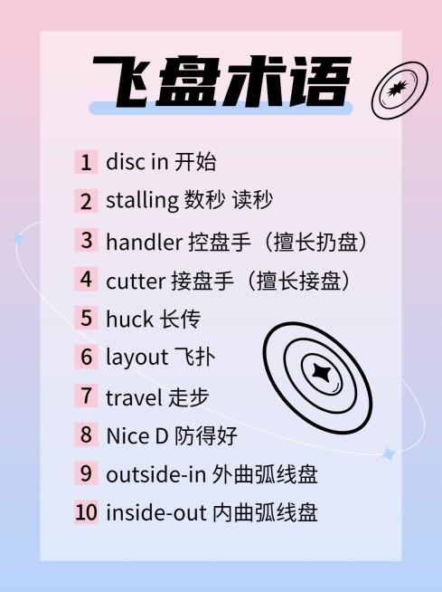户外飞盘知识科普小红书配图预览效果