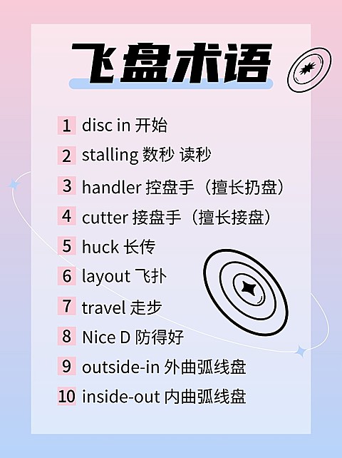户外飞盘知识科普小红书配图