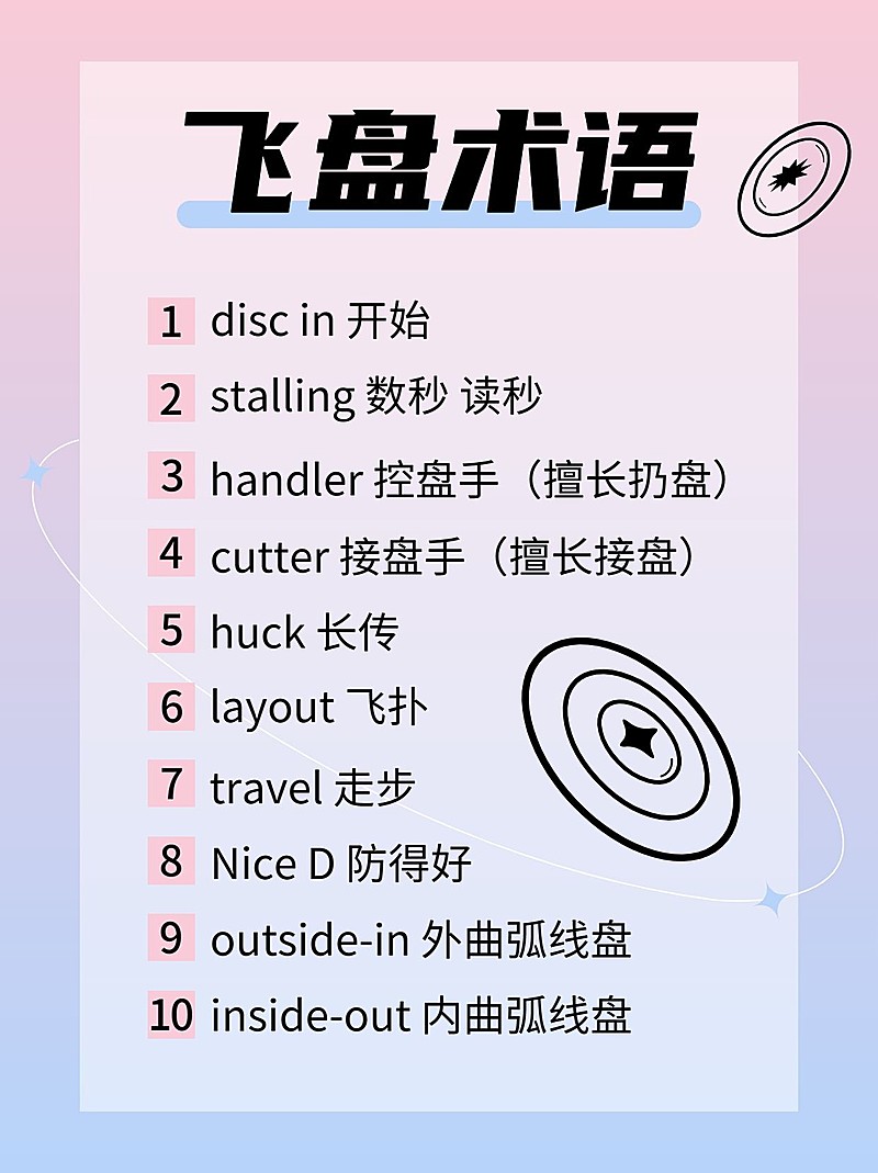 户外飞盘知识科普小红书配图