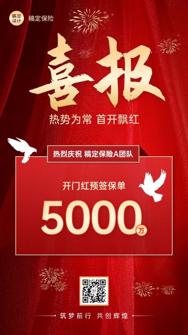 金融保险开门红出单业绩表彰战报喜报喜庆手机海报预览效果