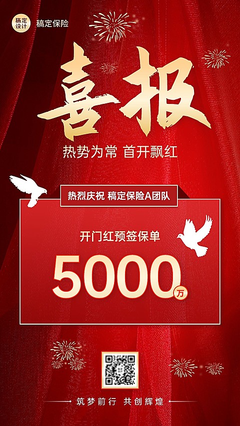 金融保险开门红出单业绩表彰战报喜报喜庆手机海报