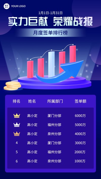 金融保险签单业绩排行榜商务风手机海报