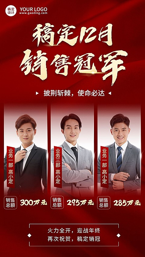年终微商销售业绩表彰喜报排行榜多人手机海报