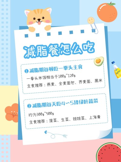 餐饮美食减脂餐攻略指南手绘风小红书配图