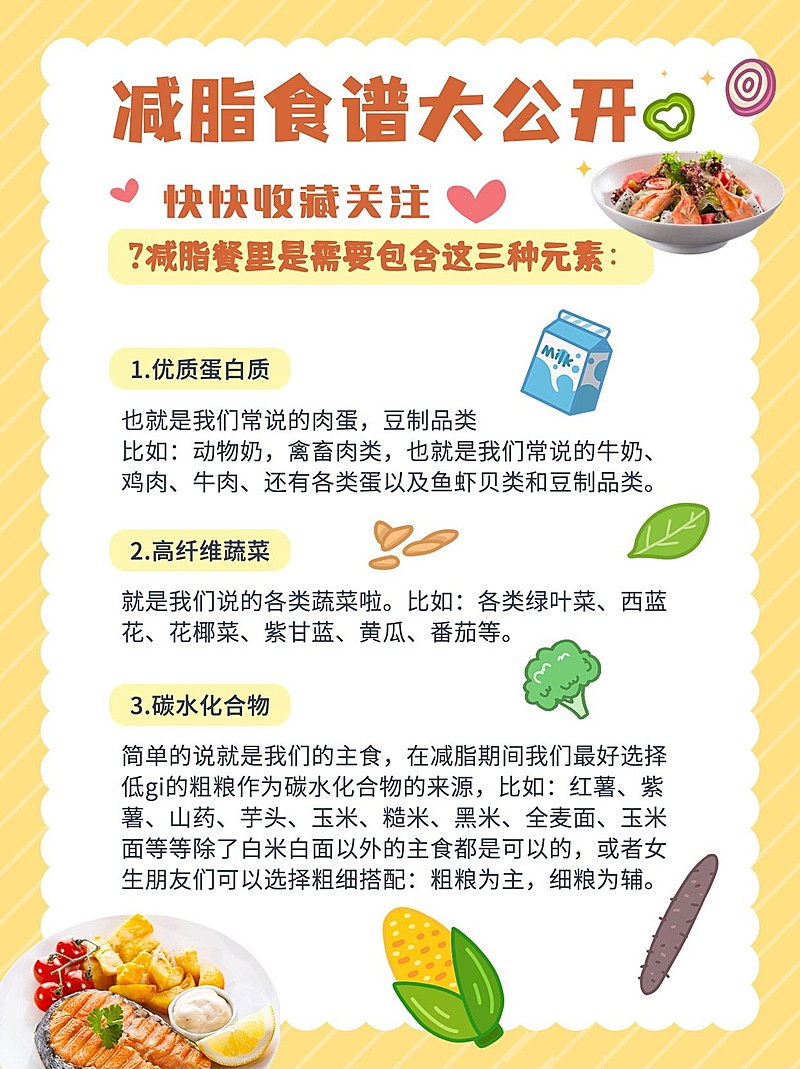 手绘风餐饮减脂餐教程小红书配图