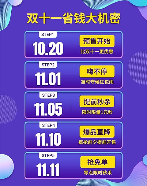 双十一省钱计划活动海报