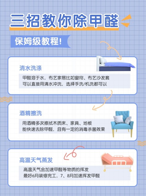家居知识科普小红书配图预览效果