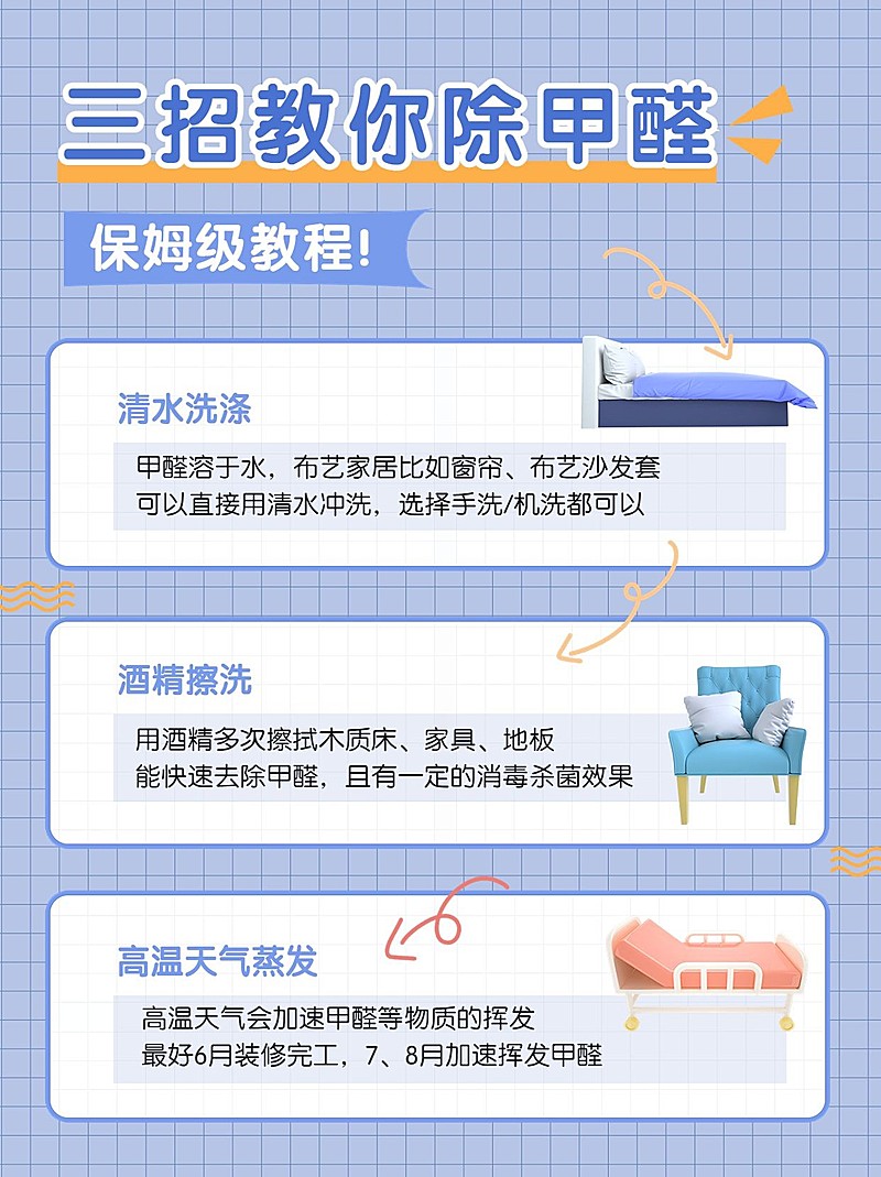 家居知识科普小红书配图