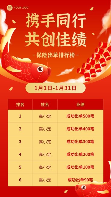 金融保险出单业绩表彰排行榜喜报喜庆风手机海报预览效果