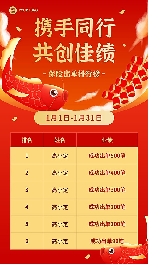 金融保险出单业绩表彰排行榜喜报喜庆风手机海报