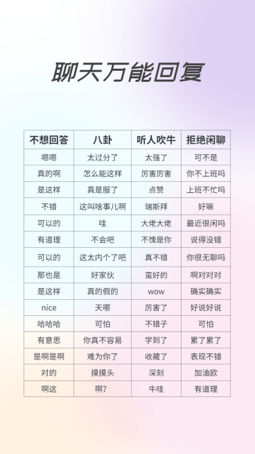 趣味糊弄学打工人微信聊天背景图预览效果