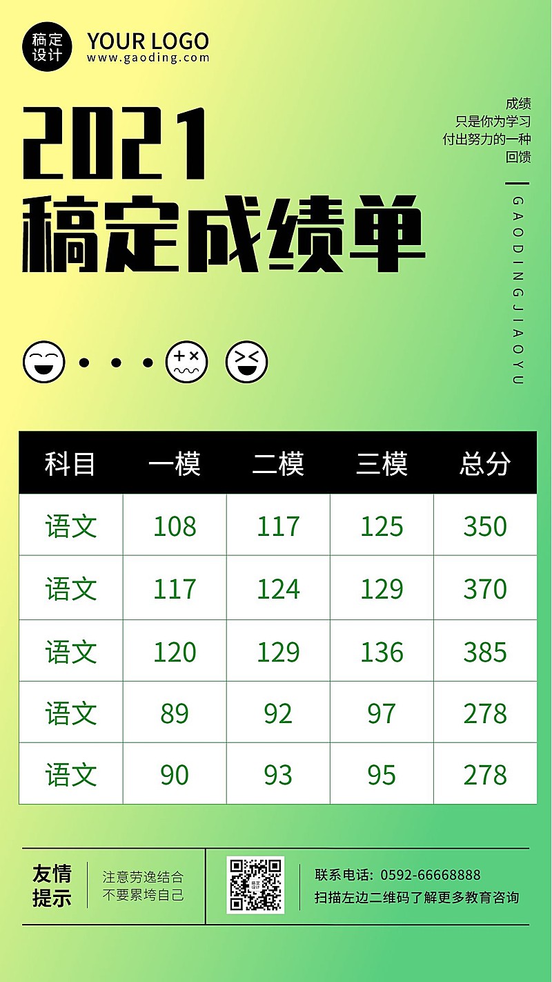 各科成绩单成绩表酸性竖版海报