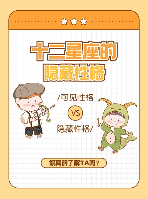 星座知识科普小红书封面预览效果