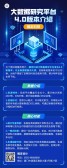 模板缩略图