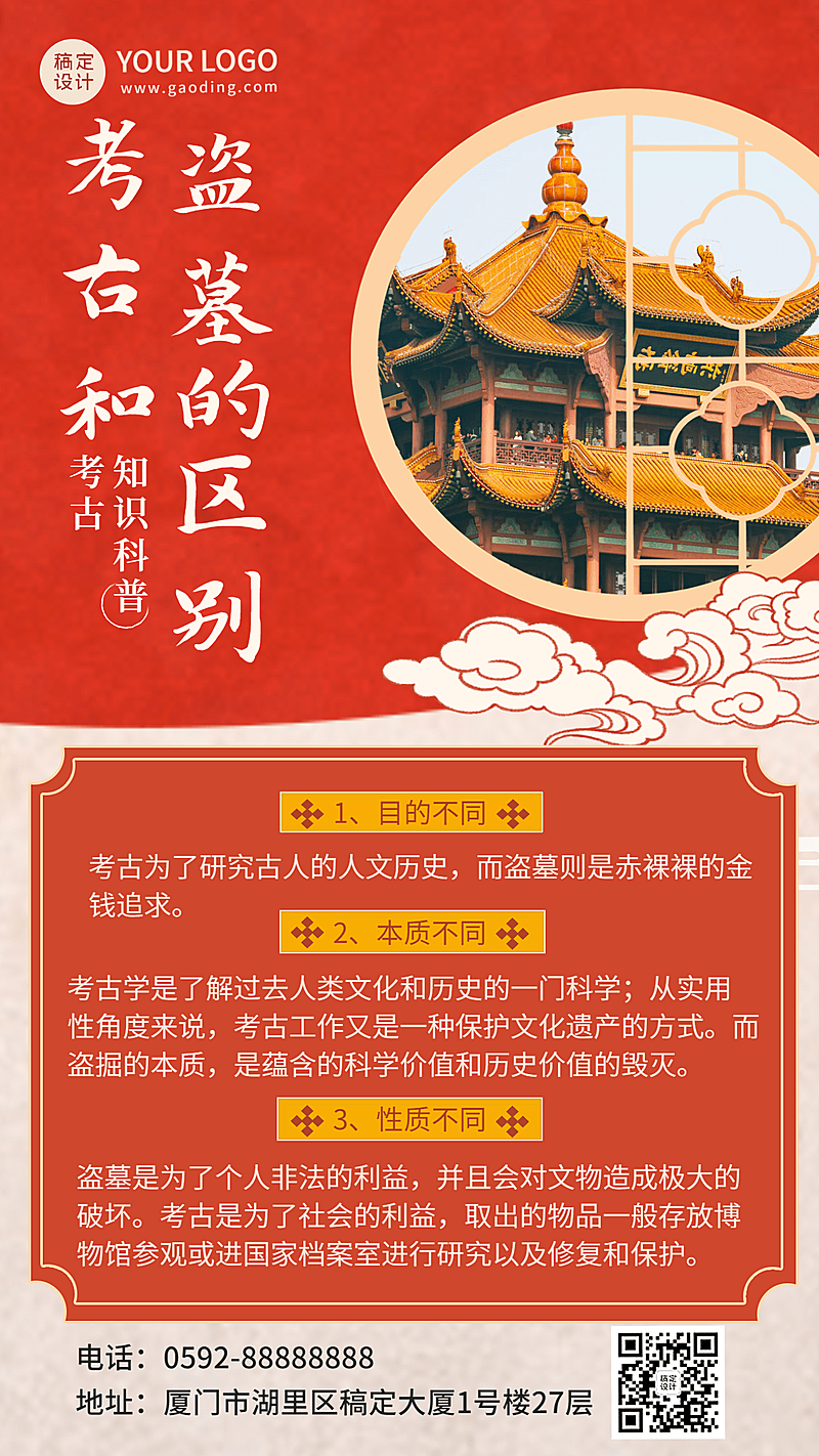 考古知识科普套装手机海报