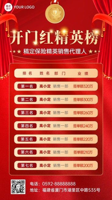 开门红金融保险精英表彰排行榜喜报喜庆手机海报预览效果