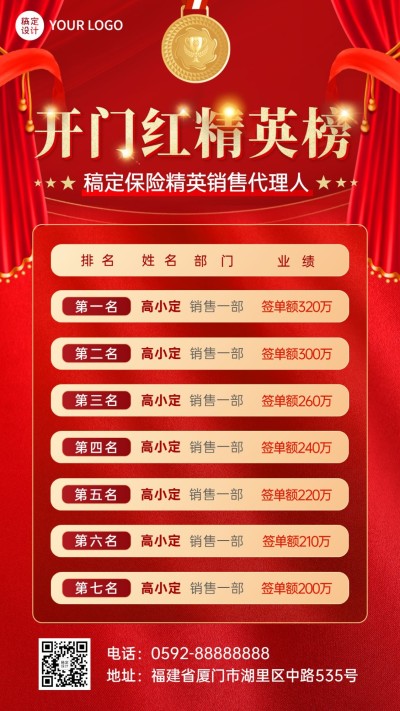开门红金融保险精英表彰排行榜喜报喜庆手机海报