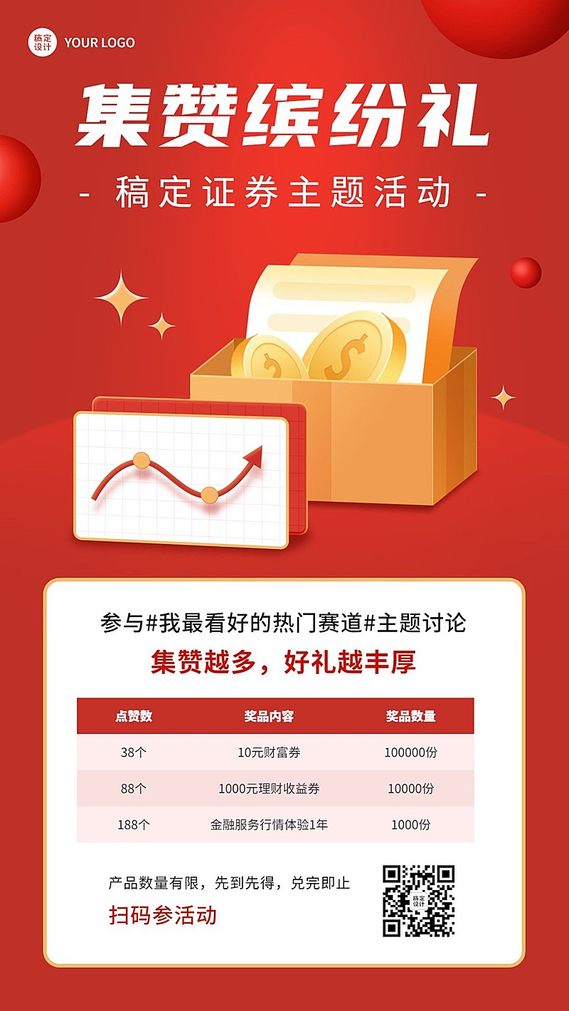 金融证券集赞引流活动营销手机海报