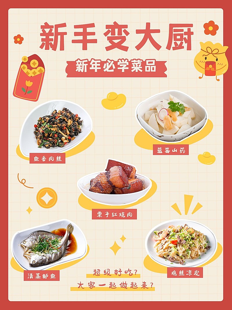 餐饮美食攻略指南卡通封面配图