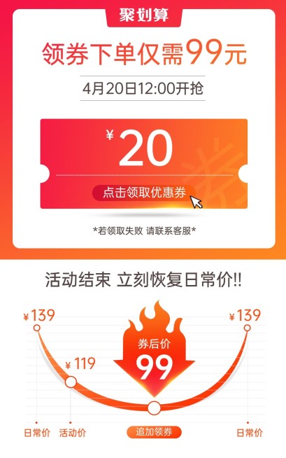 聚划算价格曲线促销海报预览效果