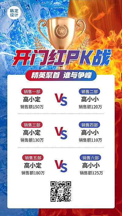 金融保险开门红PK业绩榜单激励风手机海报