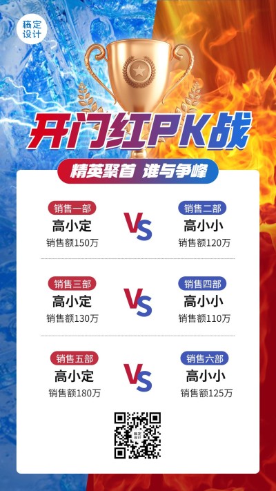 金融保险开门红PK业绩榜单激励风手机海报