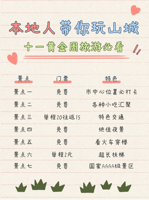 国庆节景区景点旅游攻略简约小红书配图预览效果
