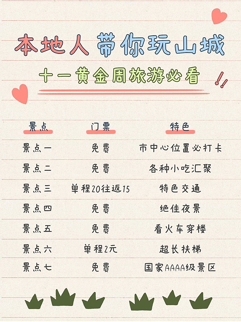 国庆节景区景点旅游攻略简约小红书配图