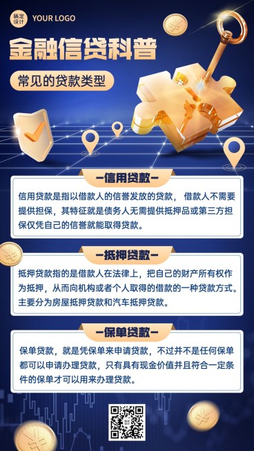 金融贷款类型知识科普行业资讯手机海报预览效果
