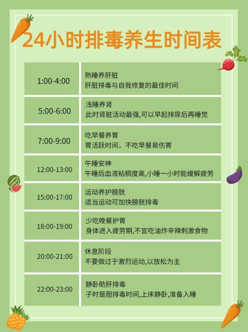 健康养生知识科普时间表小红书配图预览效果