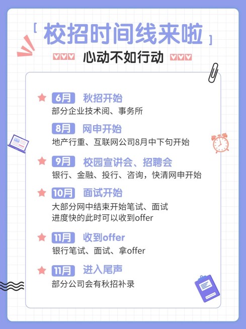 简约风秋招时间线汇总小红书配图预览效果