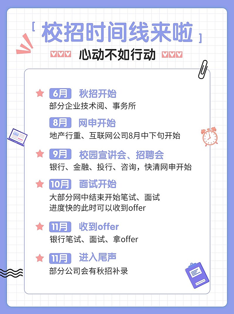 简约风秋招时间线汇总小红书配图