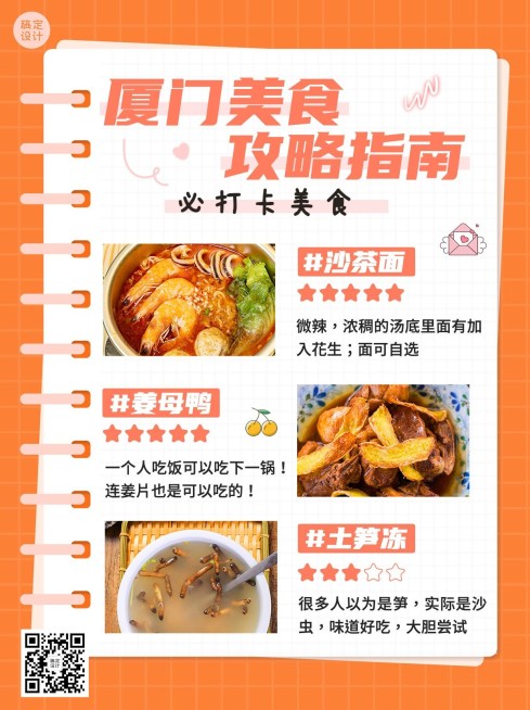 餐饮美食攻略指南小红书配图预览效果