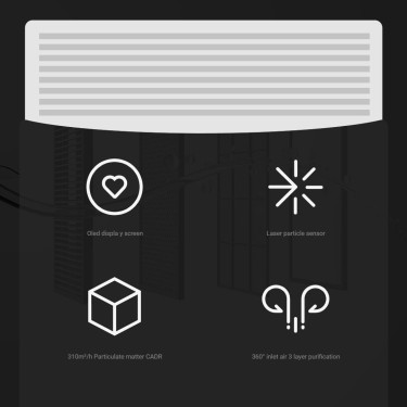 Icon Element Electronic Appliance Details Annotation Description Icons Badges Labels Ecommerce Product Image