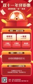 模板缩略图