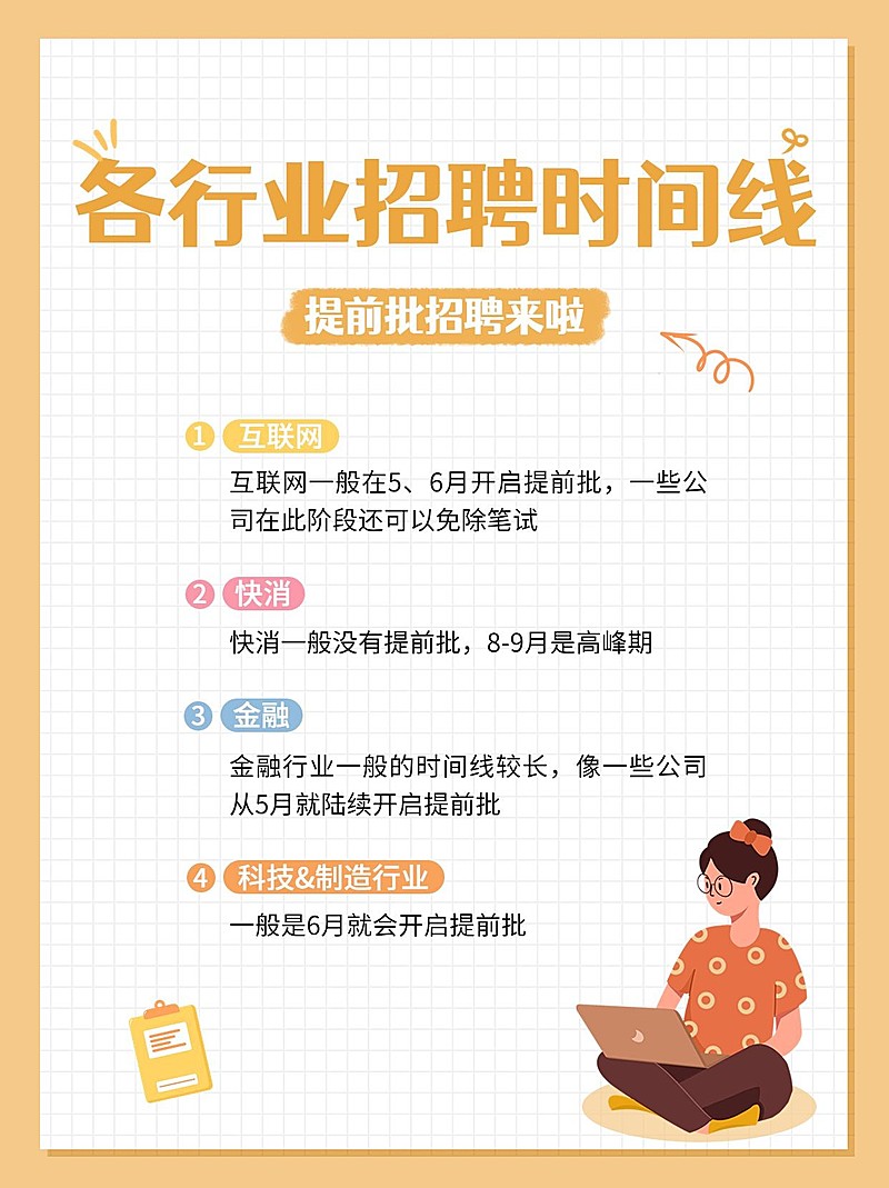 招聘攻略小红书配图
