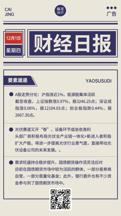 金融财经日报知识科普日签简约手机海报
