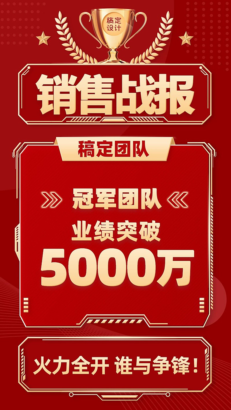 微商团队喜报销售战报喜庆奖杯