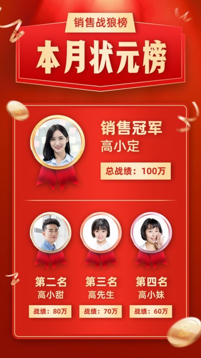 金融保险销售团队月状元榜喜报表彰