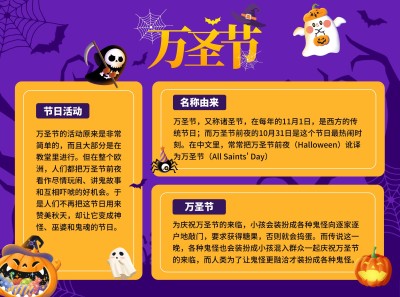 万圣节的来源知识科普手绘手抄报