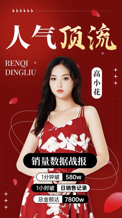 红金风明星数据战报喜报
