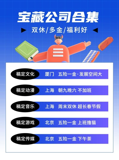 企业社交媒体宣传企业推荐小红书配图