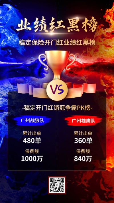 金融保险开门红业绩表彰红黑榜激励风手机海报