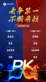 模板缩略图