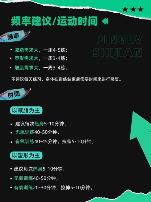 运动健身攻略小红书配图预览效果