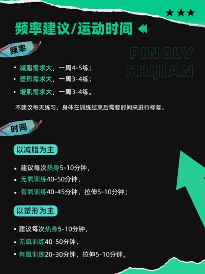 运动健身攻略小红书配图