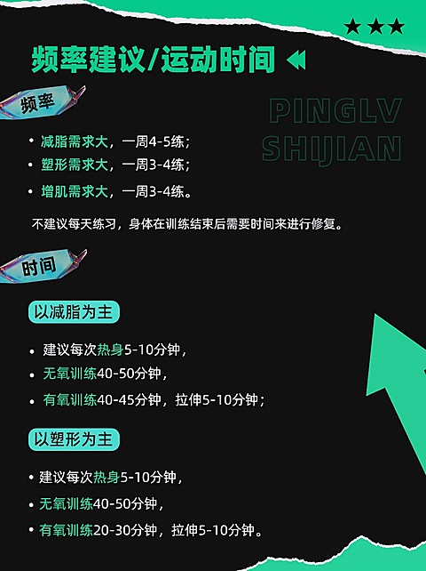 运动健身攻略小红书配图