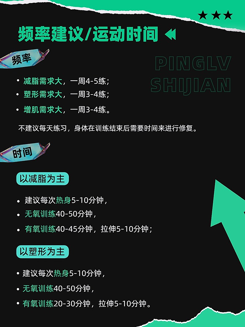 运动健身攻略小红书配图